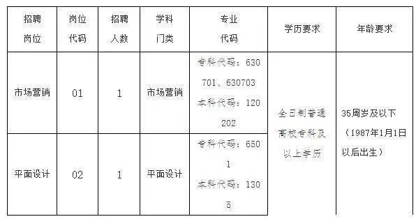 笔试与面试，二元评估结构的完美平衡——50%笔试与50%面试的交融之道