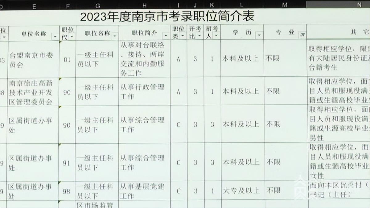 国家公务员报名缴费2024全面解读与指导攻略