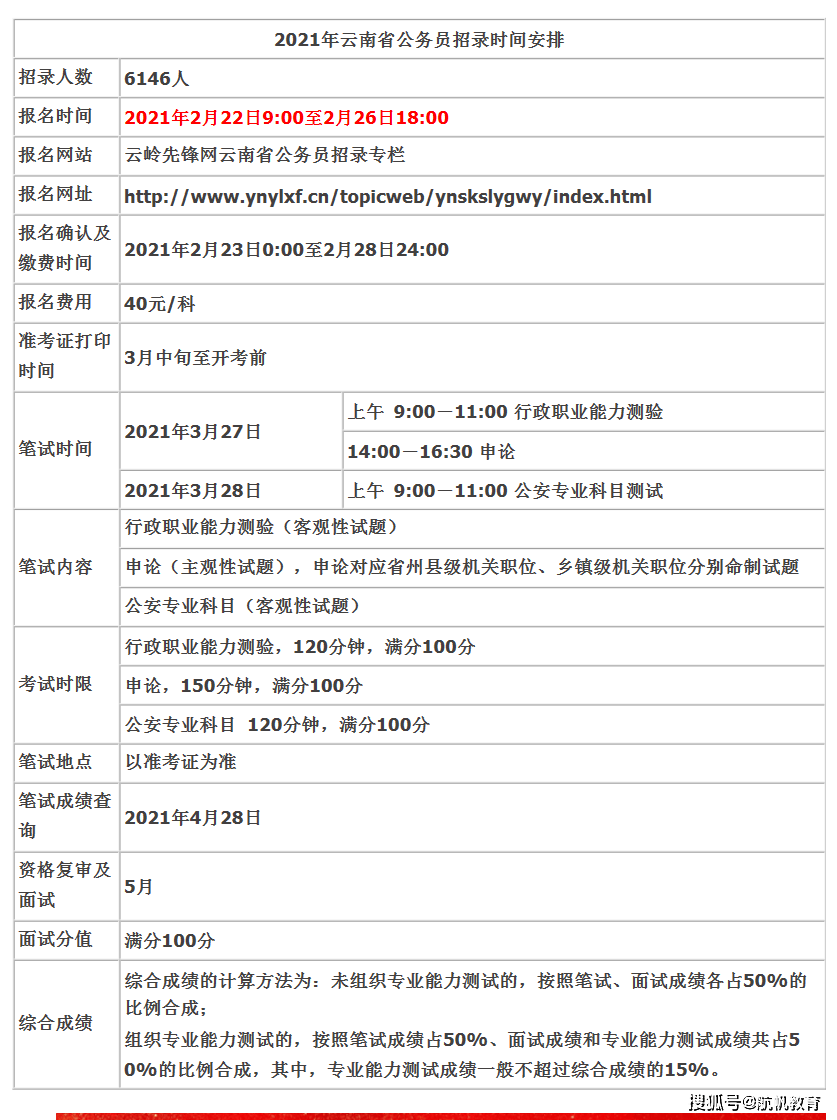 公务员考试成绩公布时间解析与探讨