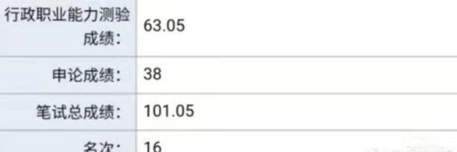 公务员省考行测60分水平深度解析