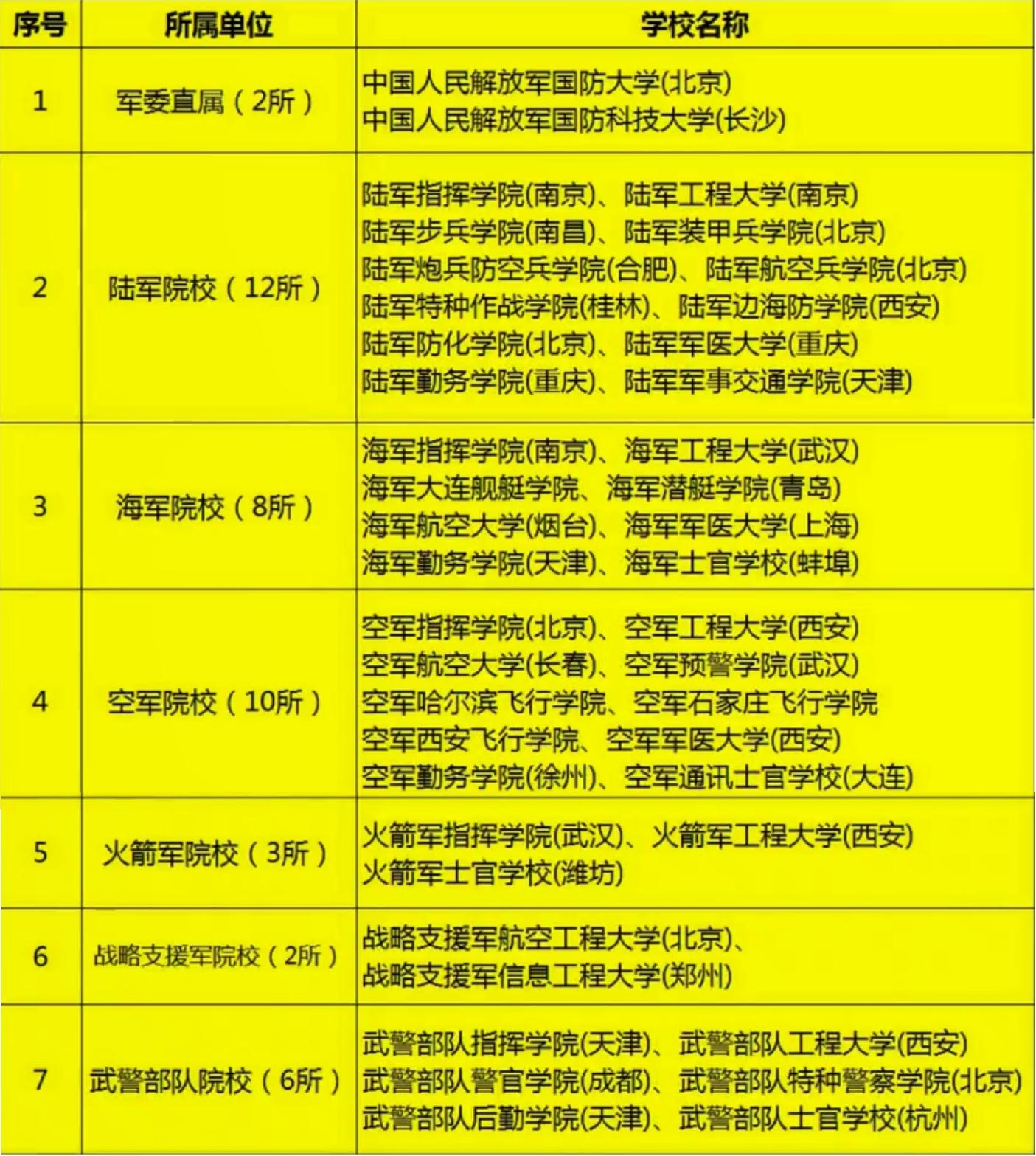 事业单位体检后政审频率详解，时间与流程指导