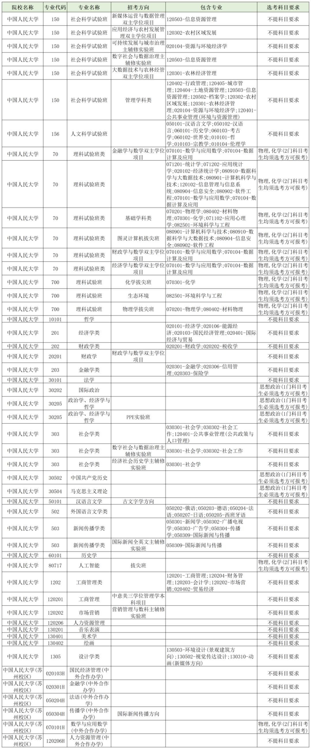 河南省考岗位展望与预测分析（2025版）