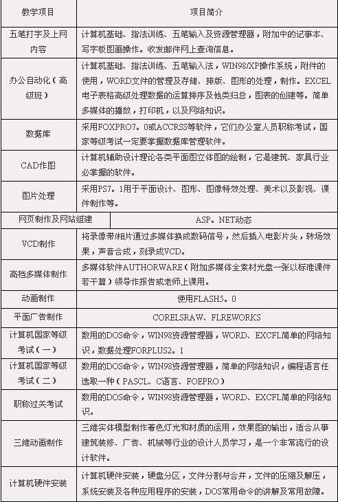 自学申论入门指南