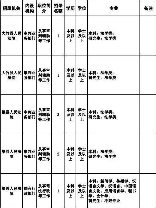 国家公务员考试官网，一站式服务助力人才选拔