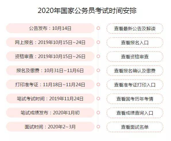 公务员考试资料网官网