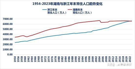 韩国新生儿人数九年来首次正增长，原因分析与未来展望