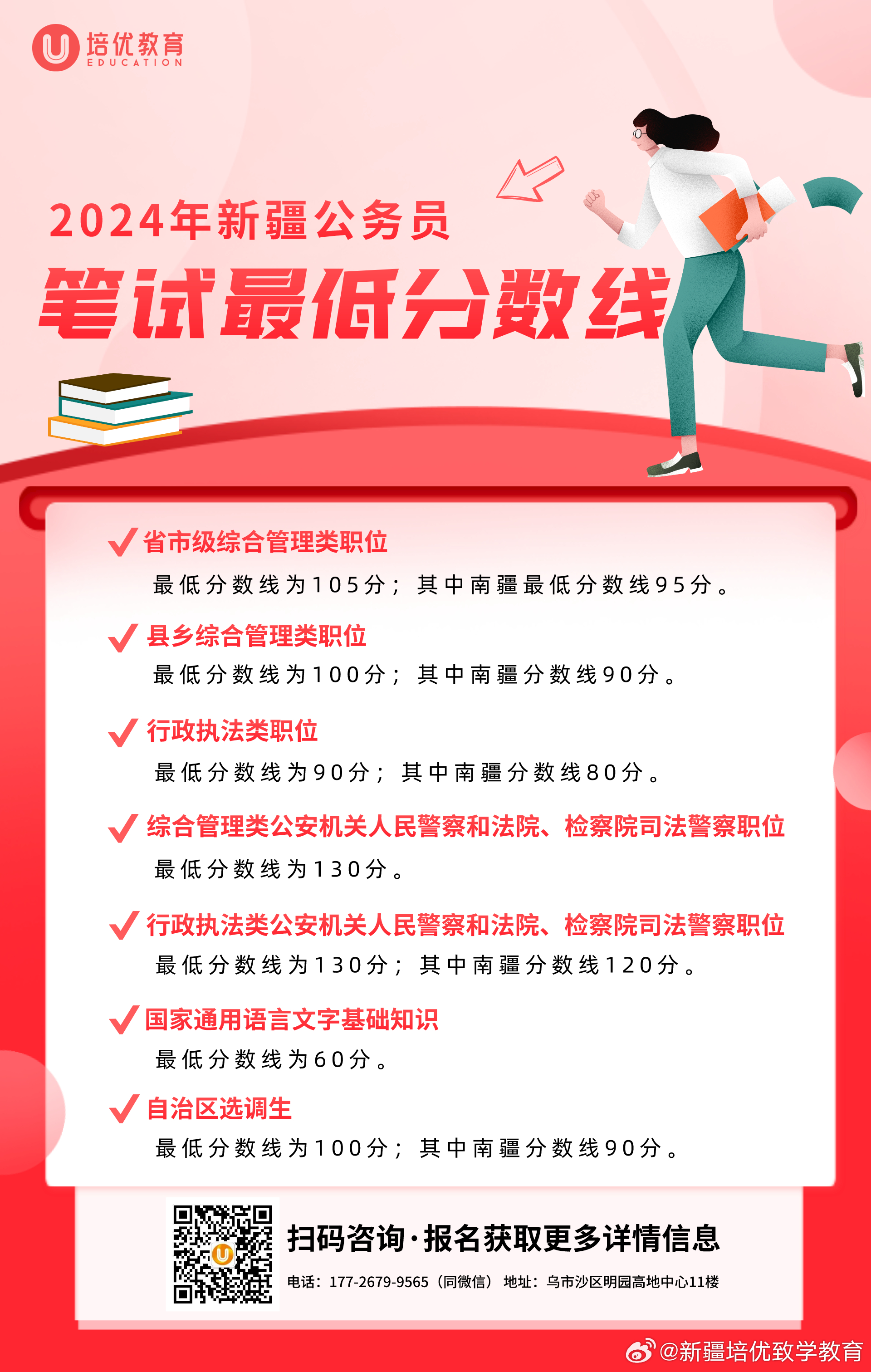 公务员考试分数线趋势探讨与2024年预测分析