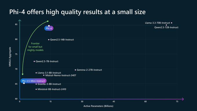 DeepSeek V3成本低廉的奥秘探究