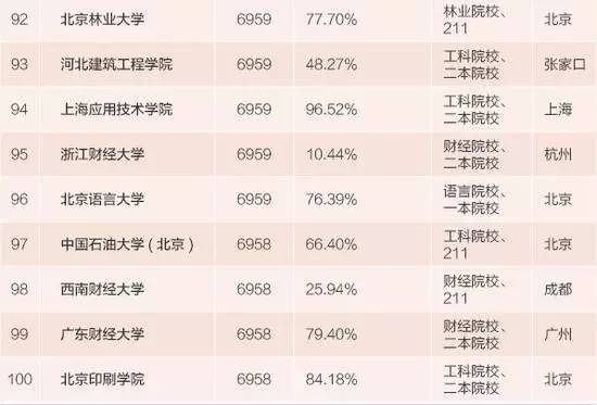 法学行业工资水平深度解析，薪酬概览与影响因素探讨