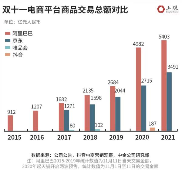 上海跨年夜韩国人热潮与未来免签政策展望