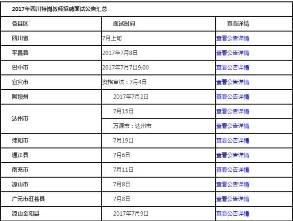 四川省面试时间解析与探讨