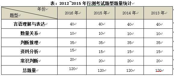 2025年1月6日 第33页