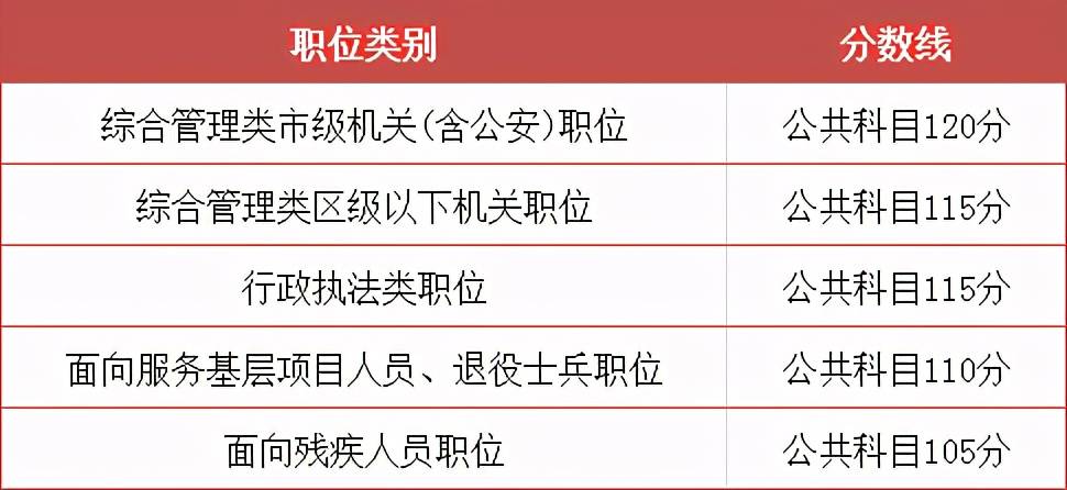 公务员调剂职位深度解析与探索