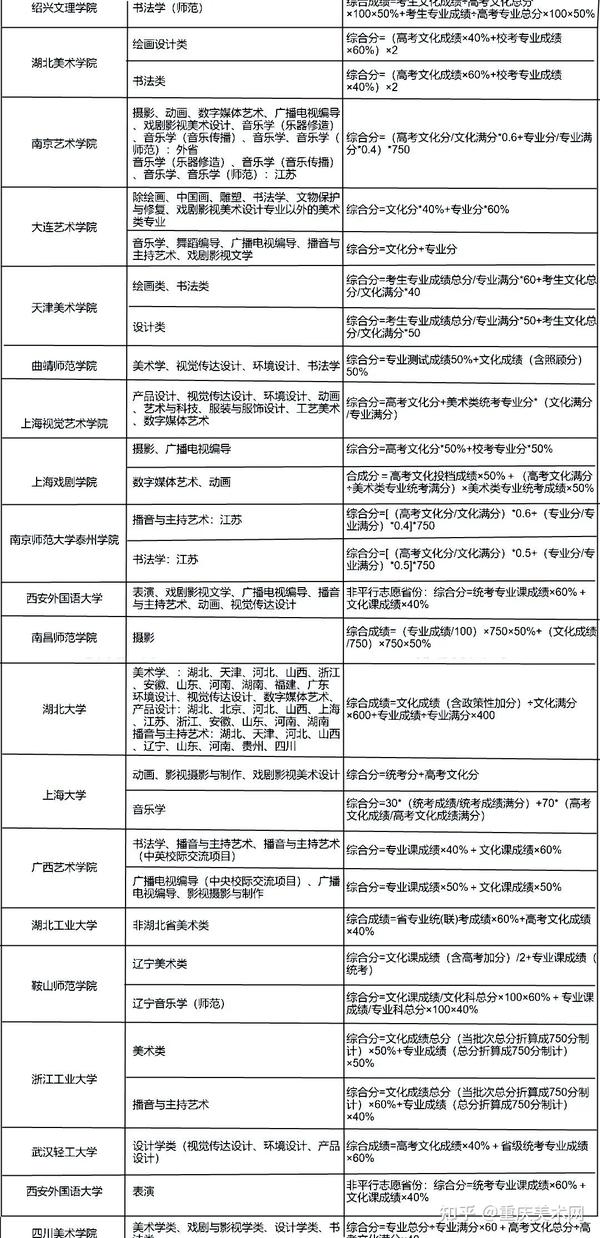 合格分数线的含义及其重要性解析