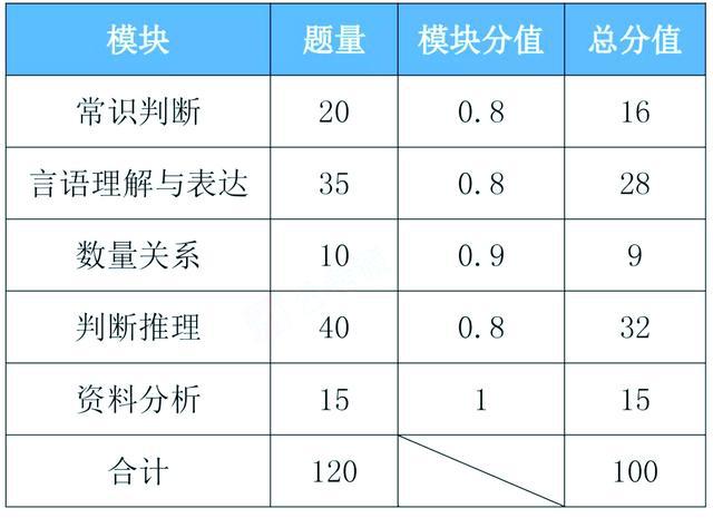 2025年1月6日 第22页