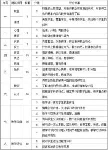 面试答不上来时的应对策略与技巧探讨