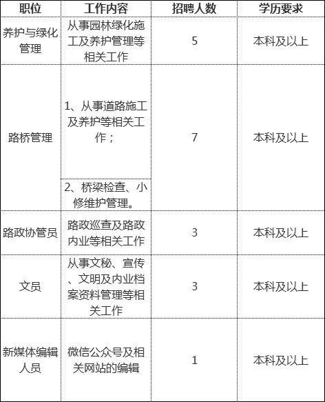 福建事业单位招聘网官网，一站式招聘求职平台，轻松求职招聘