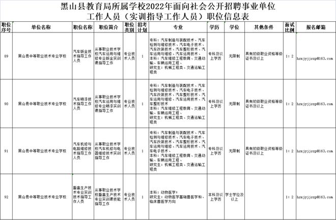 锦州义县事业编最新招聘公告概览