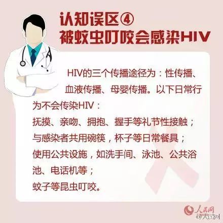 艾滋病预防药物国内获批上市，能否成为终结艾滋病的希望之光？