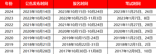 2025年1月7日 第42页