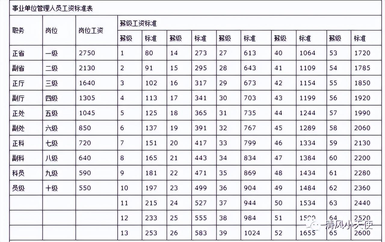 公务员考试2024岗位表深度解析与前瞻