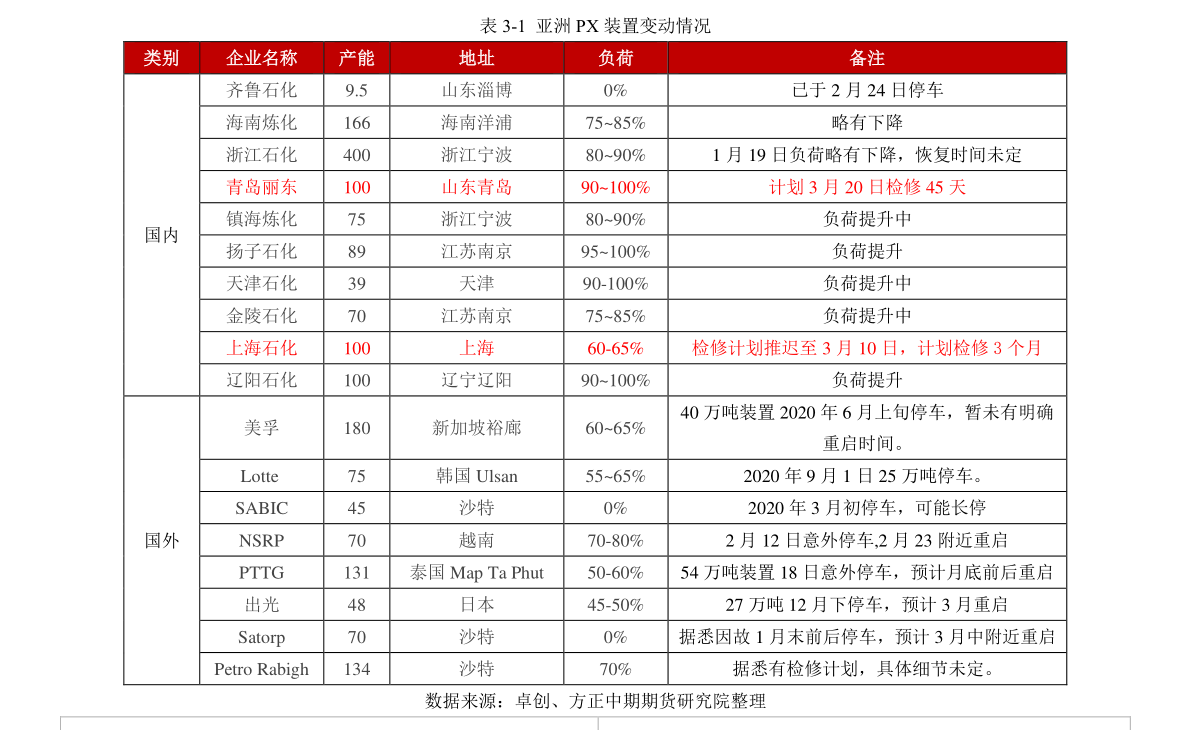 腾讯回应列美国防部名单事件，国际科技博弈背后的深层透视