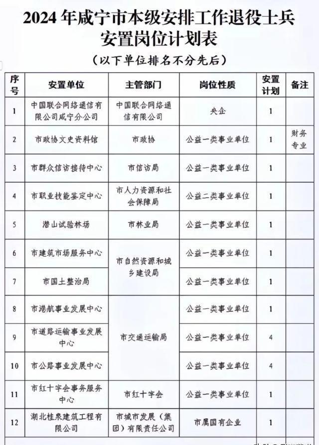 2024年国家公务员考试职位表深度解析与探讨