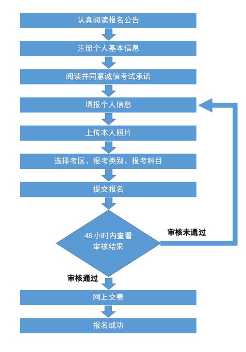 2025年1月7日 第24页