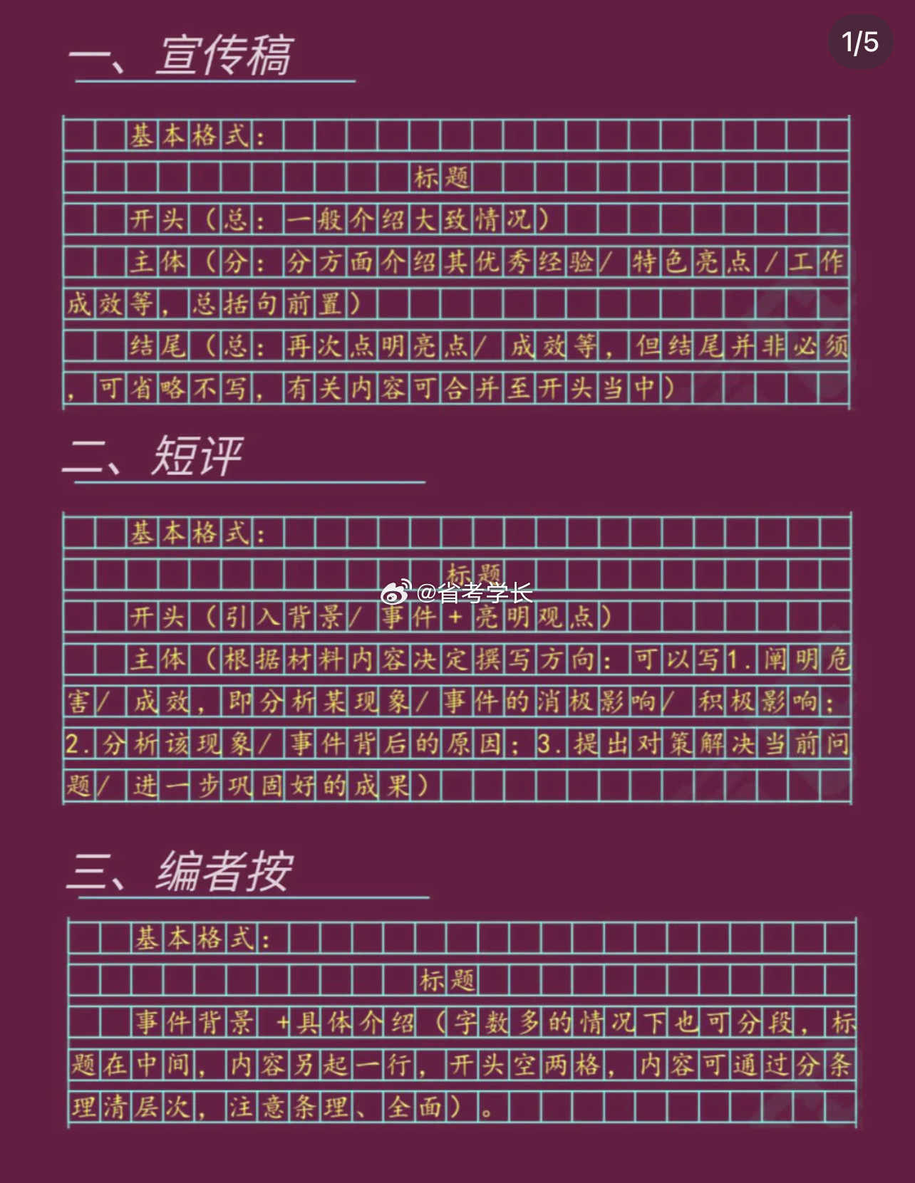 申论总结材料格式范文详解