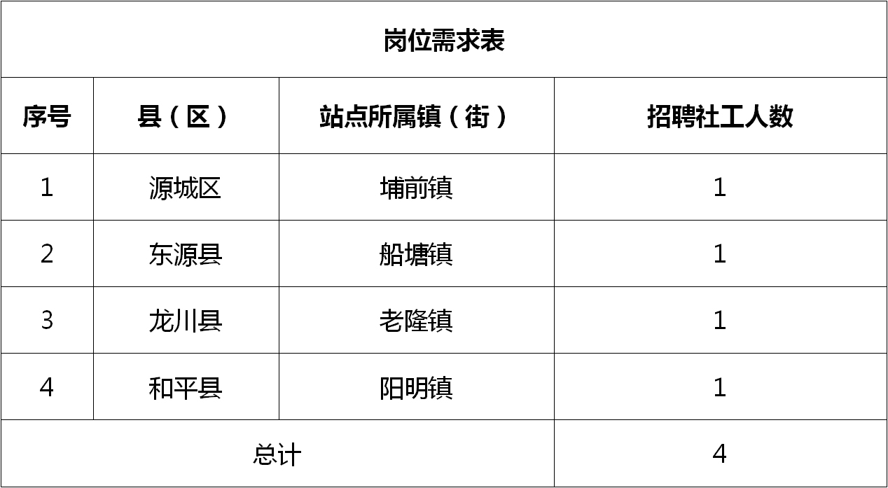 建湖事业单位公示名单公布，推动透明公开，积极行动促进公平公正