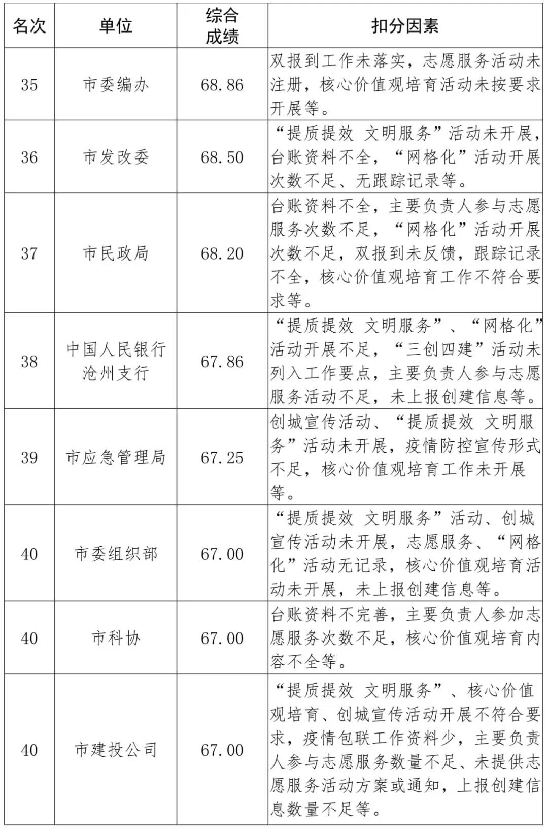 考工新形势下的挑战与机遇应对之道