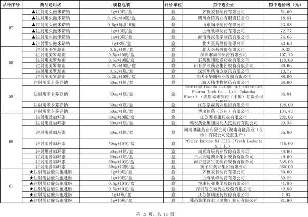 科技与传统服务的融合创新，药店在线流感神药服务开启