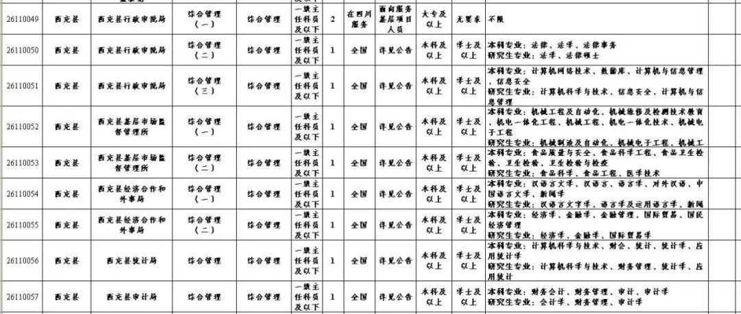 每日更新公务员考试计划的重要性及备考策略