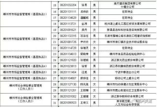 公务员选拔录用过程，选拔机制与意义探究