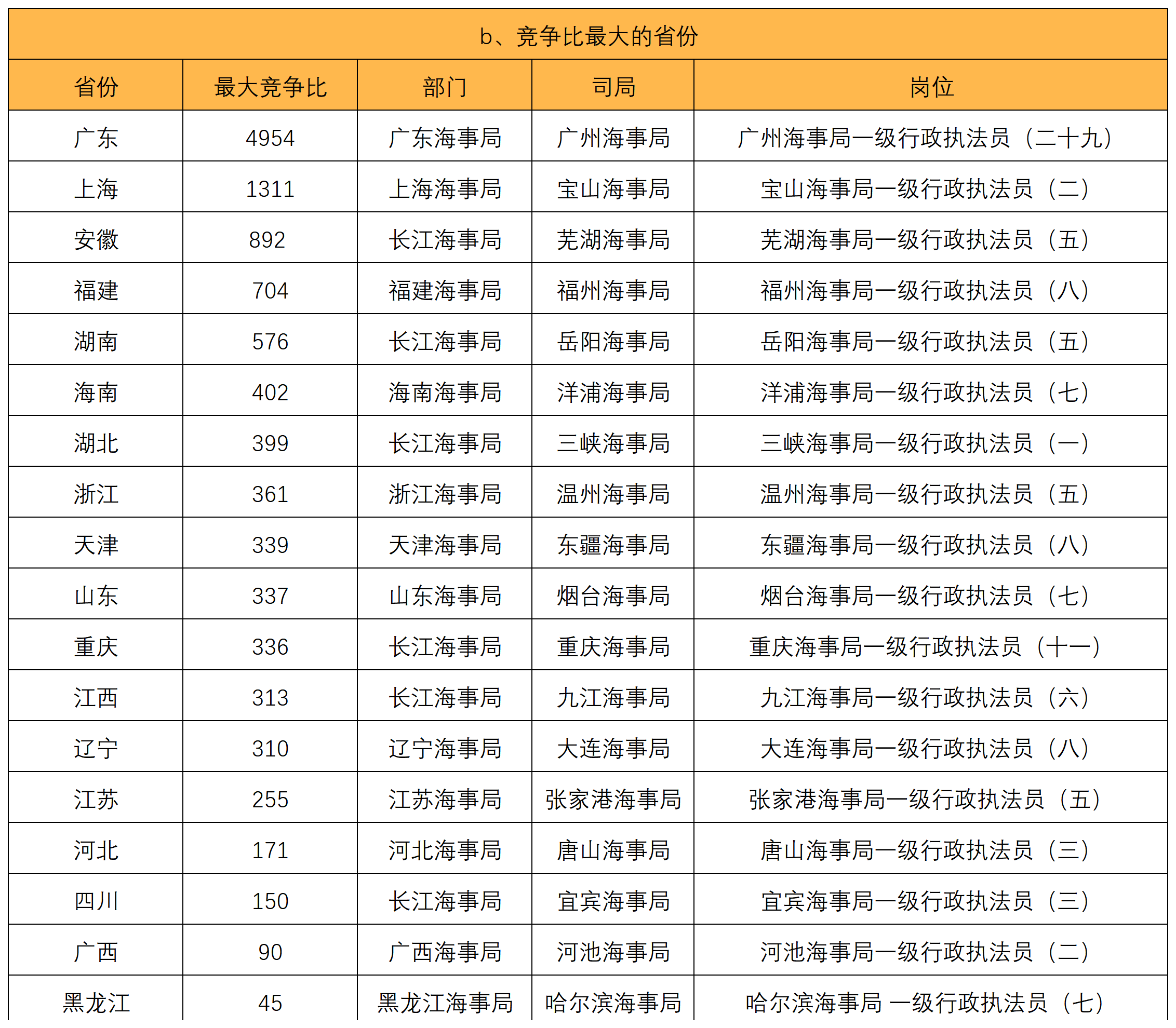 解析2024年国考大纲，趋势洞察、内容详解与备考策略指南