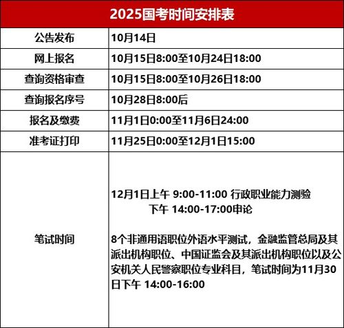 国考2025报名时间及考试时间全面解析