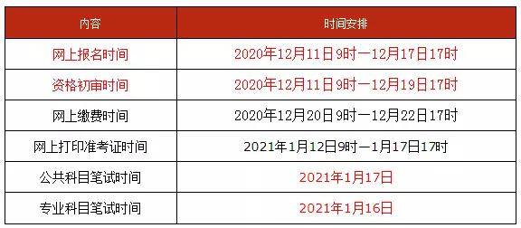 公务员报考资格审核时间解析与探讨