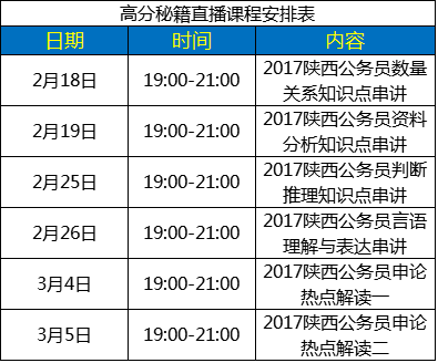 公务员考试题型是否全为选择题？解析与探讨