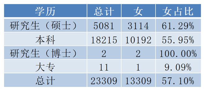 北京税务局迎新篇章，迈向未来，探索新机遇（2024年）