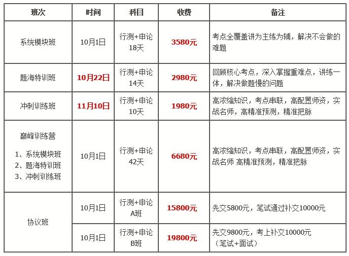 国考提分攻略，掌握关键要点，提升竞争力