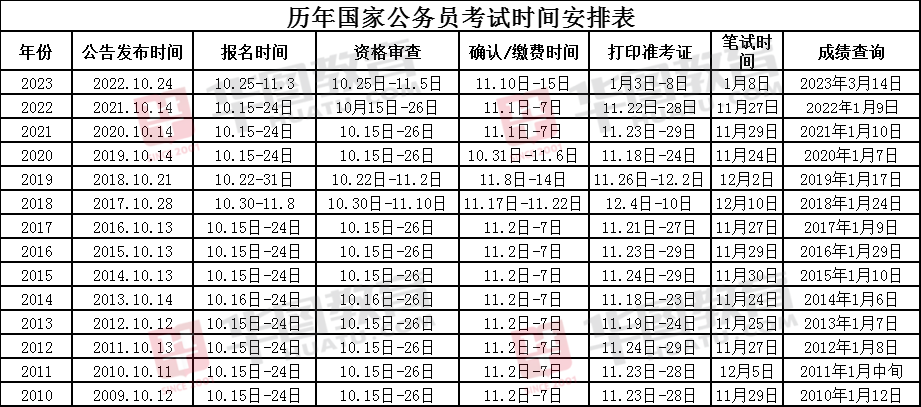 2025年1月9日 第14页