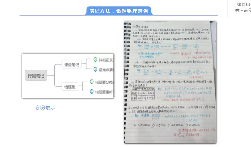 公务员备考资料的重要性与高效利用策略