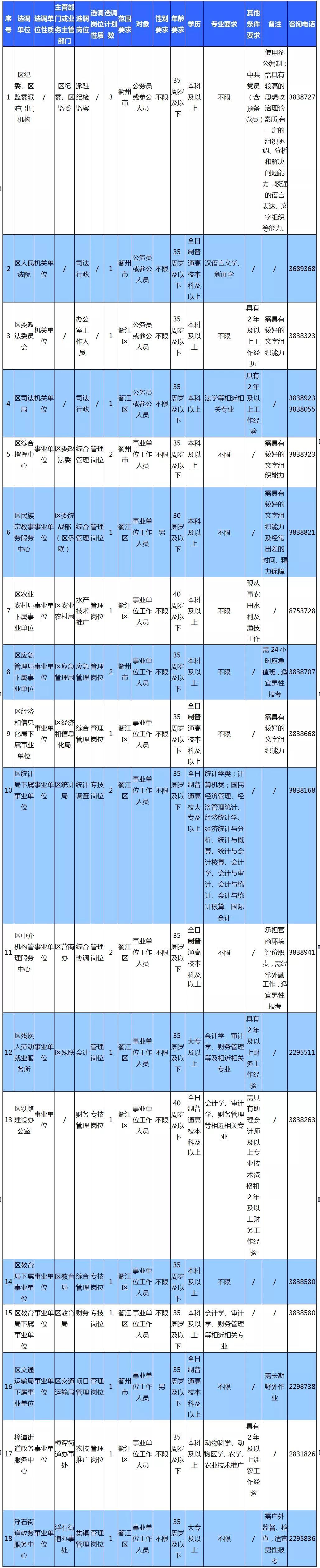 备考公务员，每日计划表的重要性与执行策略指南