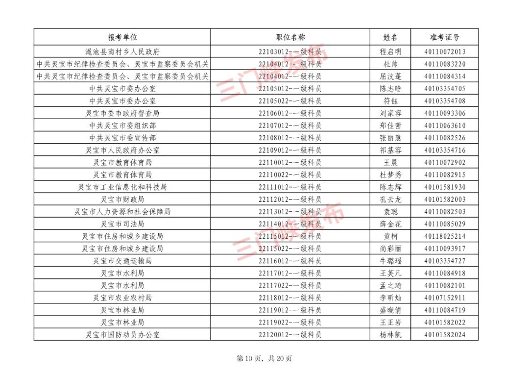 公务员新录用人员考察表全面解析