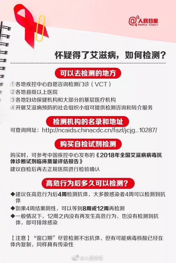 79岁大爷丧偶十年后患艾滋病，生活的挑战与希望并存