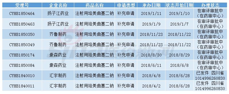 大量进口原研药退出中国市场背后的原因与仿制药质量保障策略探讨