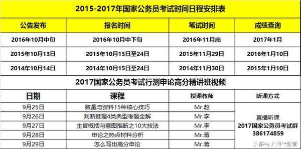 国家公务员考试行测中公角色深度解析