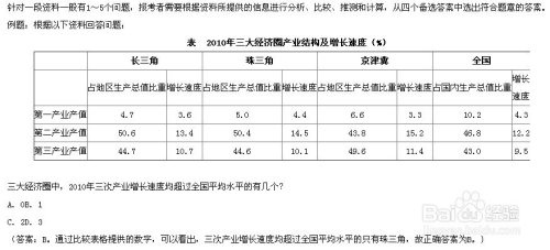 洞悉行政职业能力测验核心要素，全面解析行测必备知识返回搜狐，查看更多。