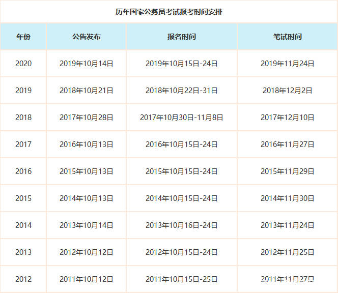 2025年1月12日 第14页