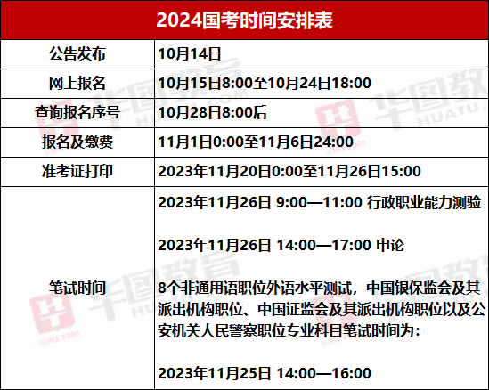 全面解析，2024年公务员考试时间安排表揭秘